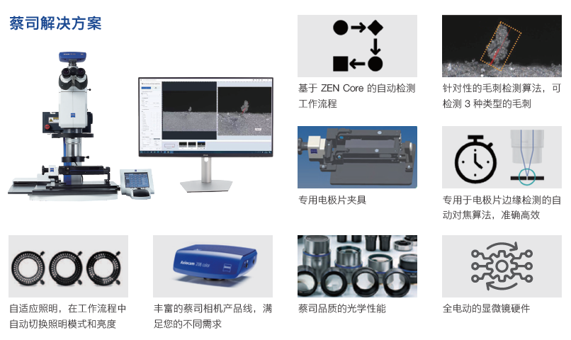 肇庆肇庆蔡司显微镜