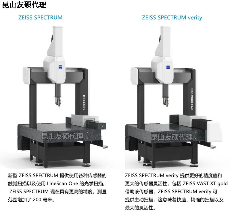 肇庆蔡司三坐标SPECTRUM