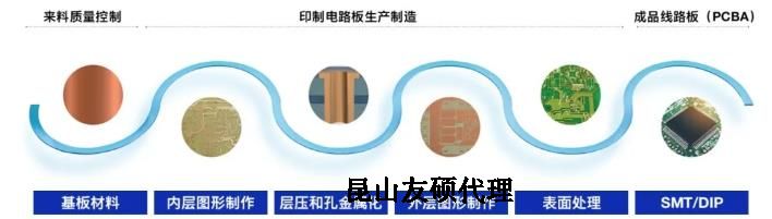 肇庆蔡司肇庆扫描电镜